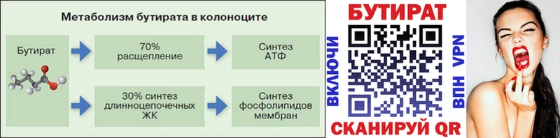 omg   Хадыженск  сайты даркнета клад  цена наркотик  БУТИРАТ GHB 